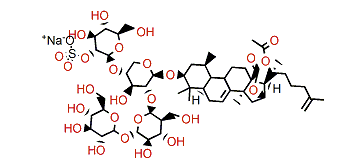 Psolusoside B